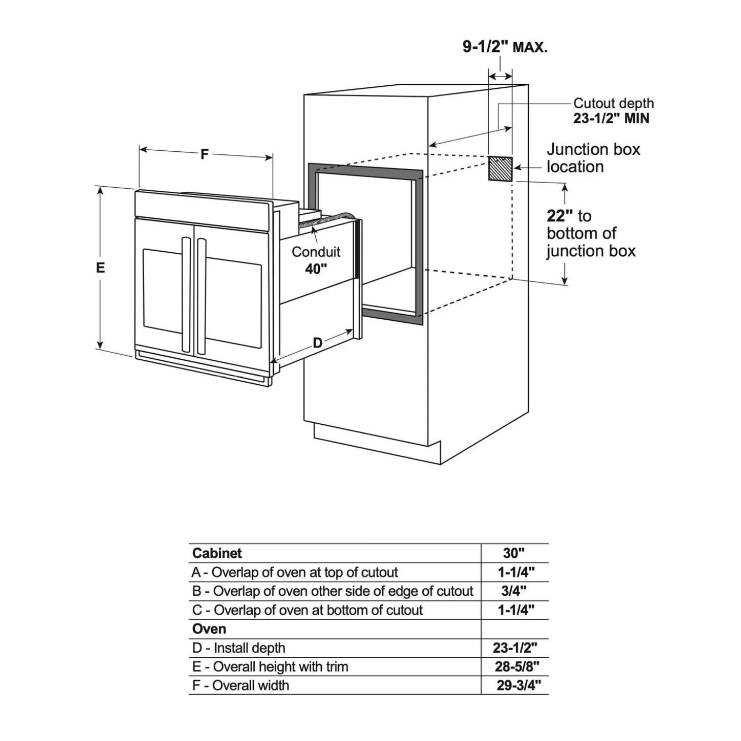 CAFE Four encastré Acier inoxydable30"Électrique - CTS90FP2NS1