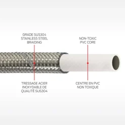 Connexion pour machine à glace