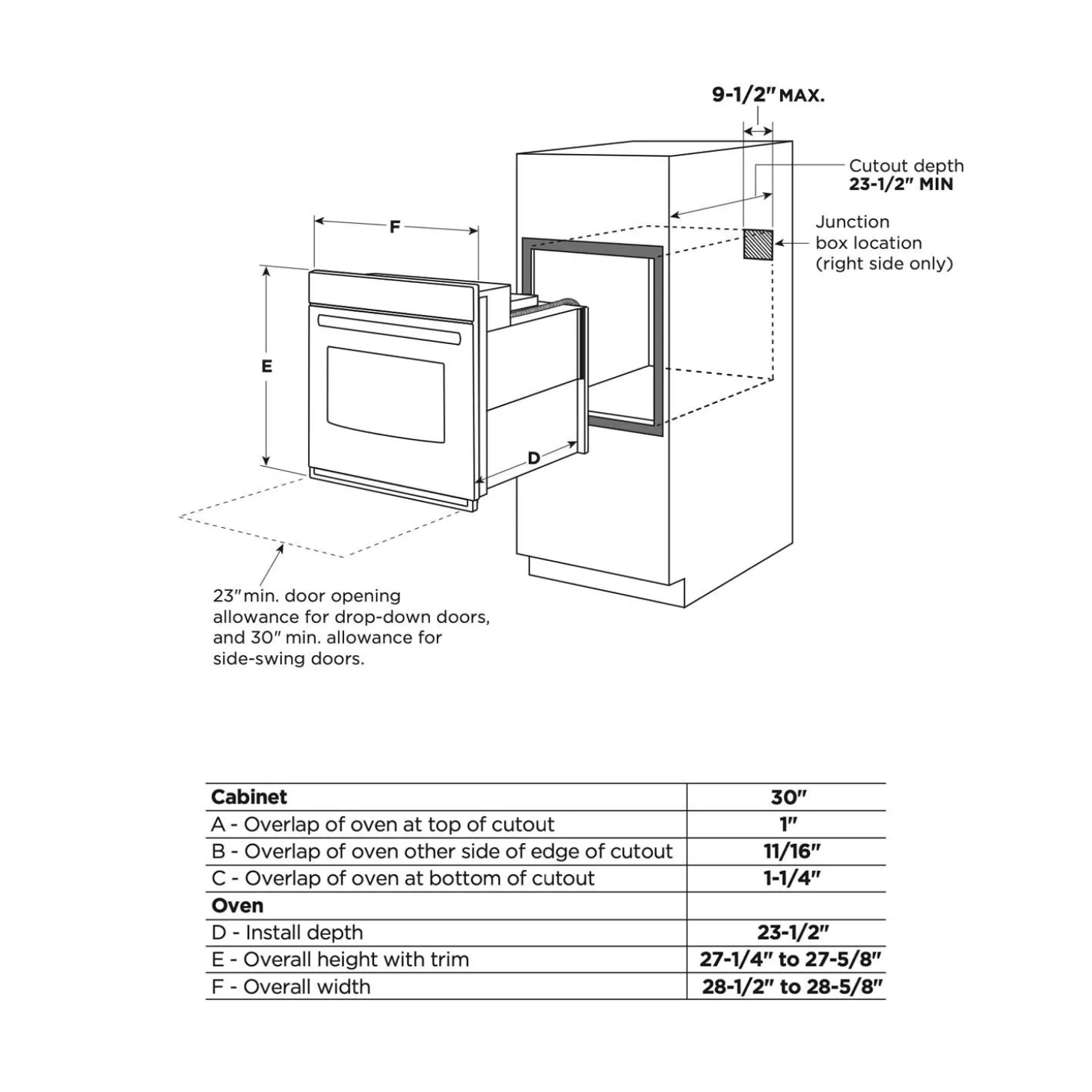 GE Four encastré Noir30"Électrique - JTS5000DVBB