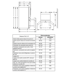 GE Profile Réfrigerateur 28,7 pi3 36 po Inox Portes françaises - PGE29BYTFS